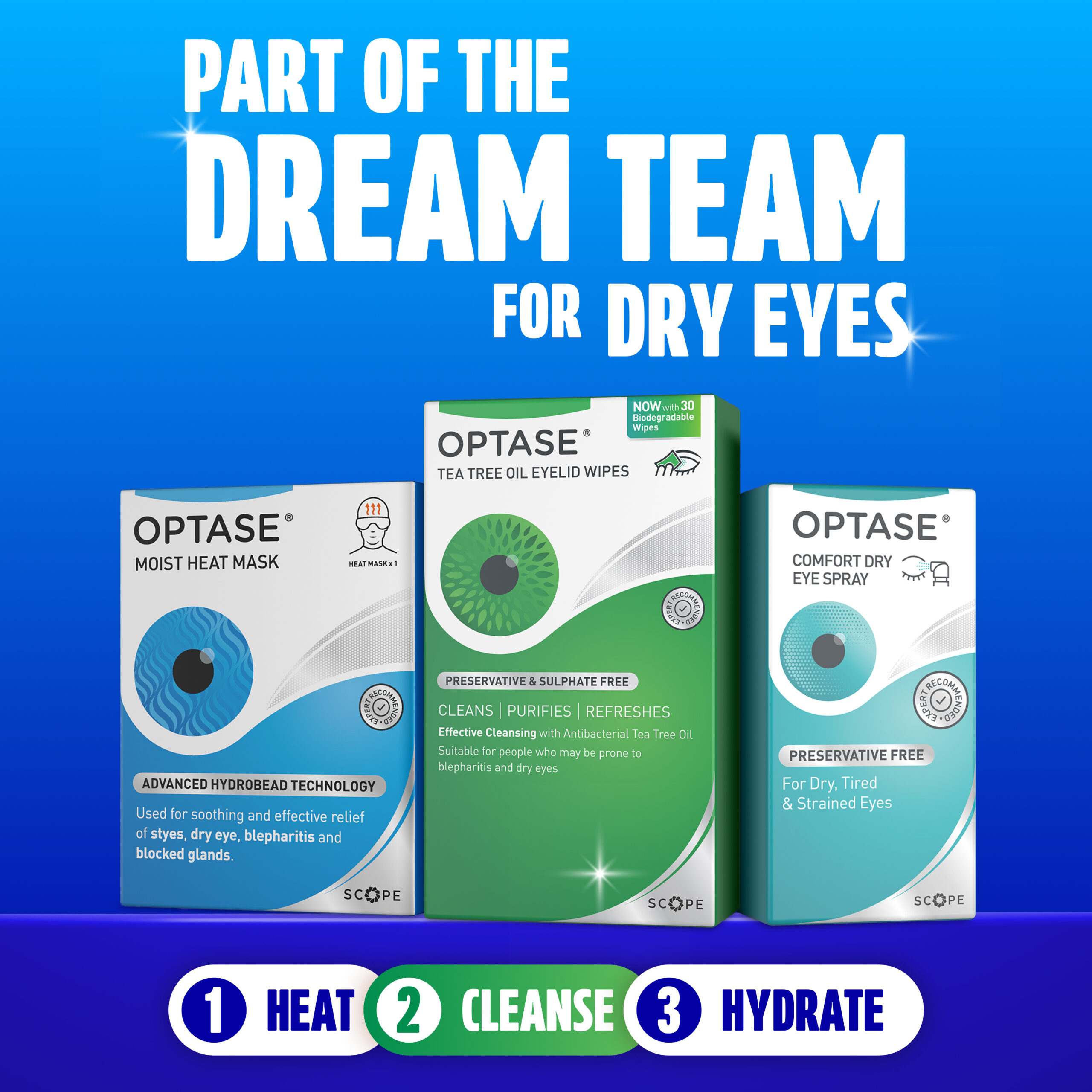 Optase® Tea Tree Oil Eyelid Wipes