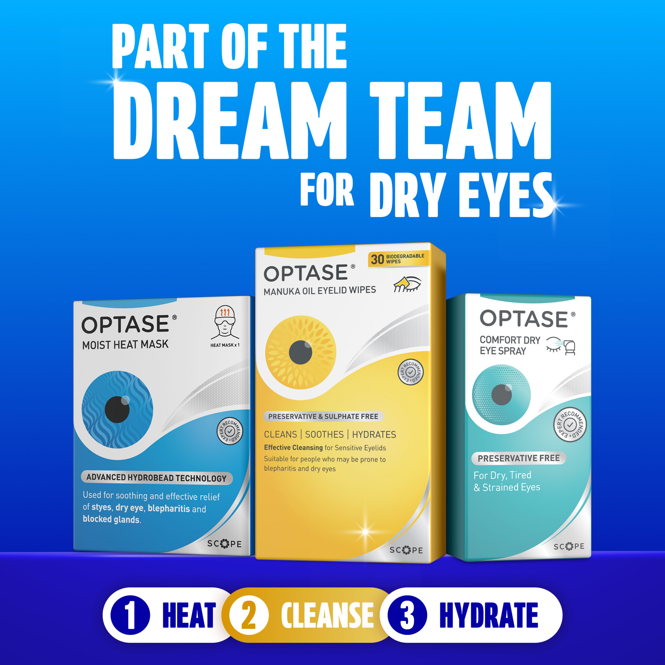 Optase® Manuka Oil Eyelid Wipes
