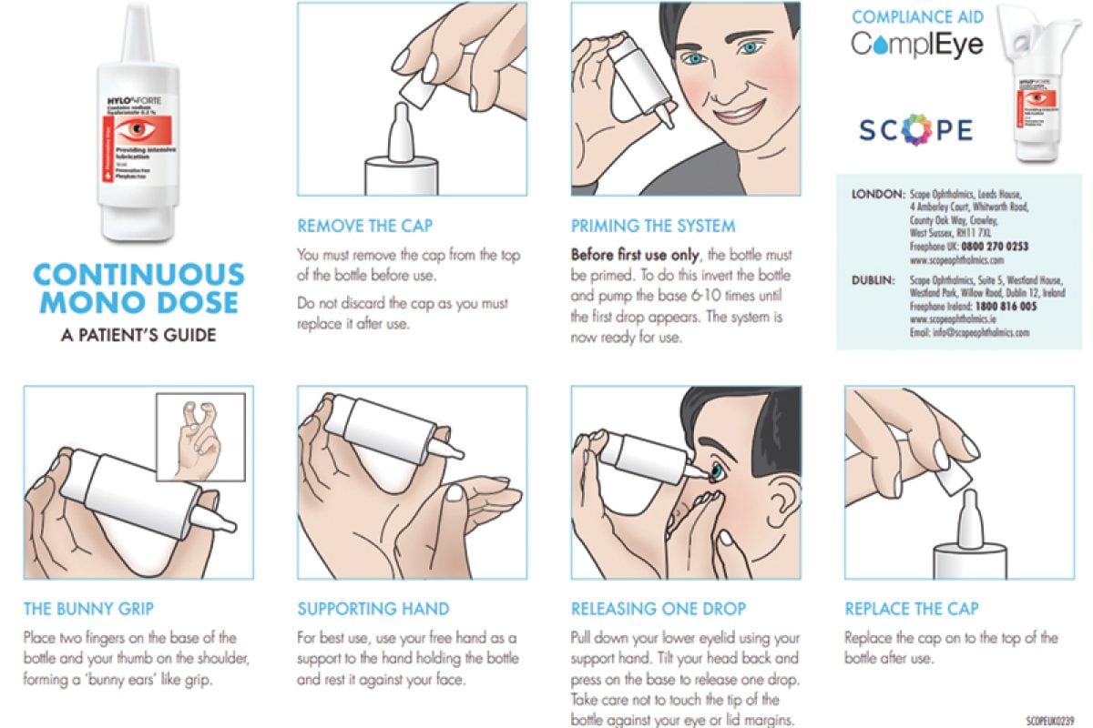 How to use COMOD Thumb How to use COMOD Thumb